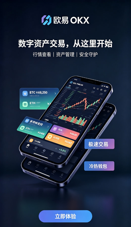 欧交易所app最新版行业解读配图